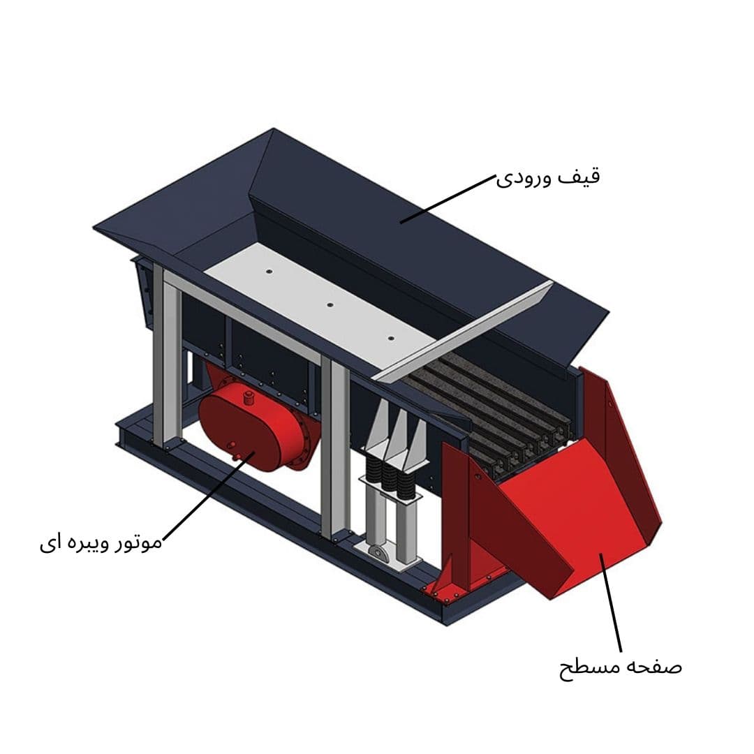 اجزای فیدر ارتعاشی