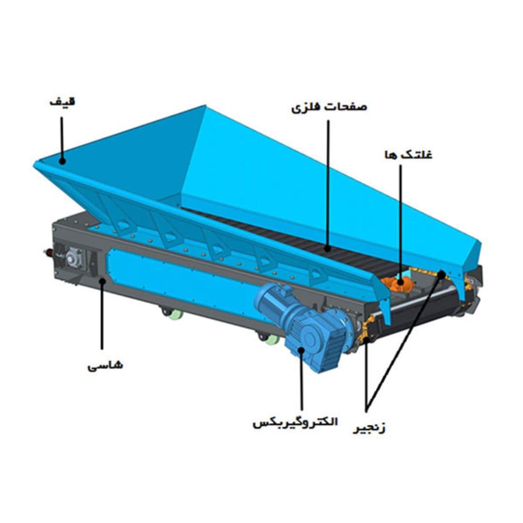 قطعات فیدر زنجیری