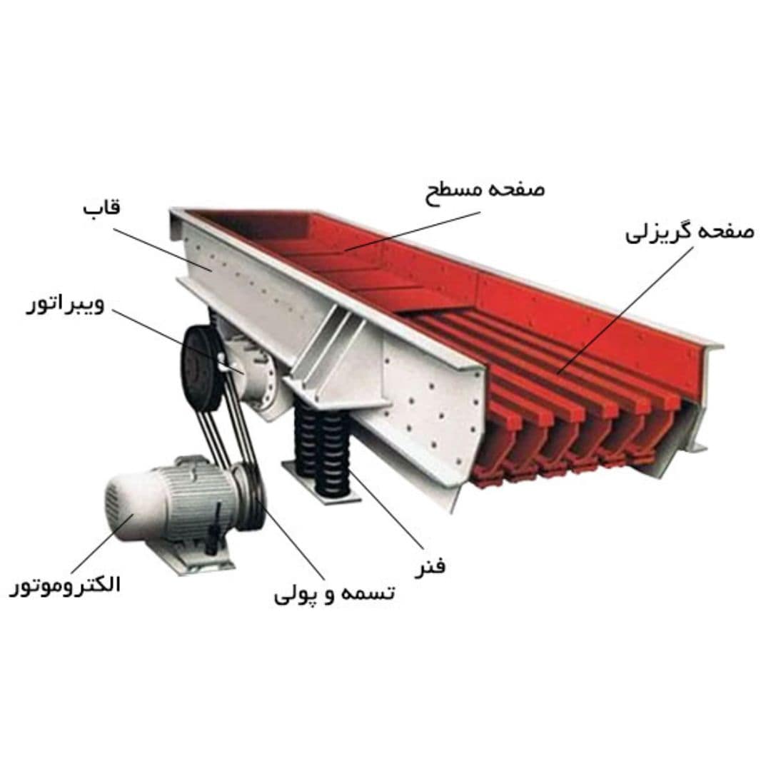 دستگاه فیدر چندگانه