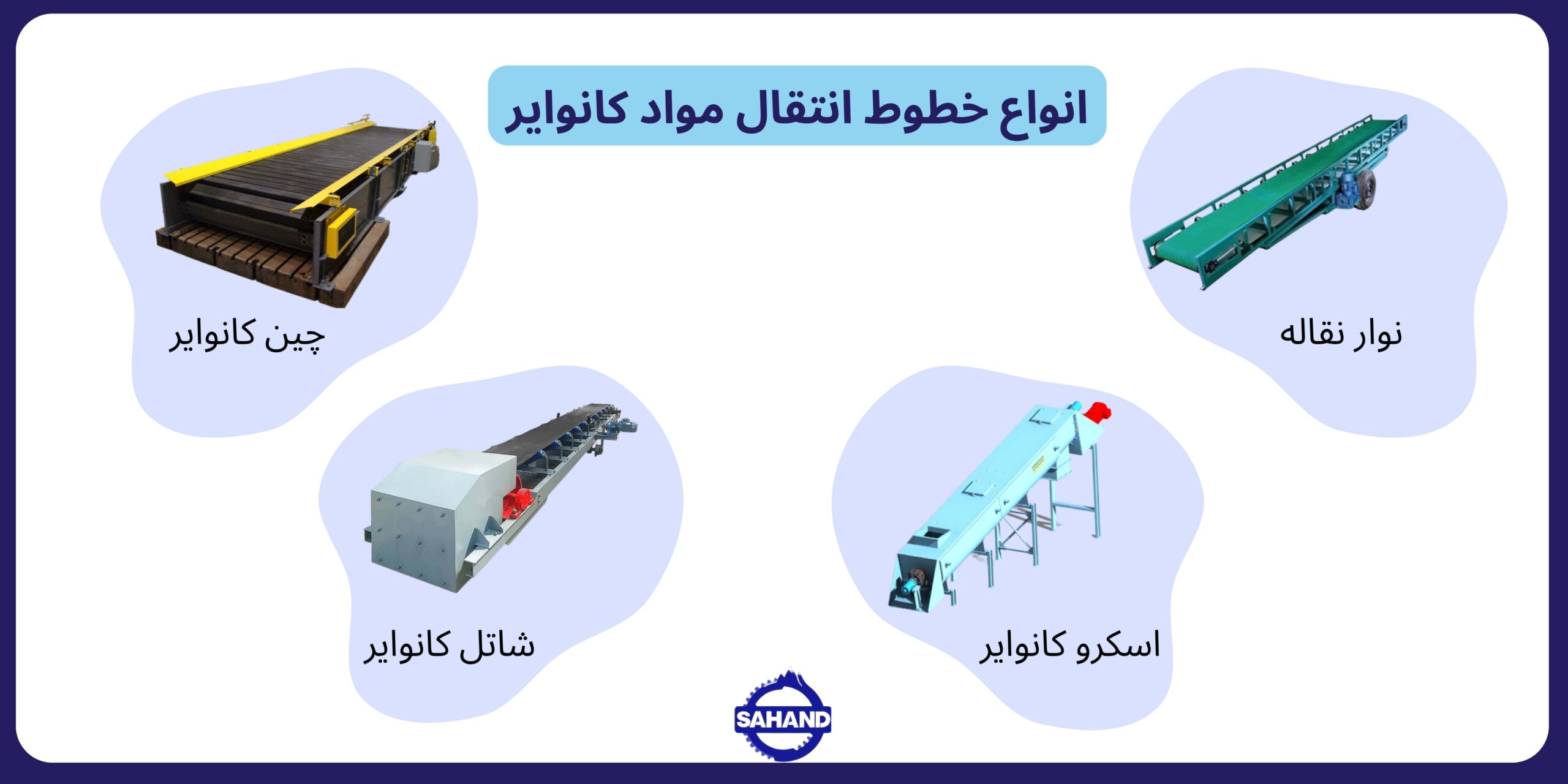 انوع خطوط کانوایر