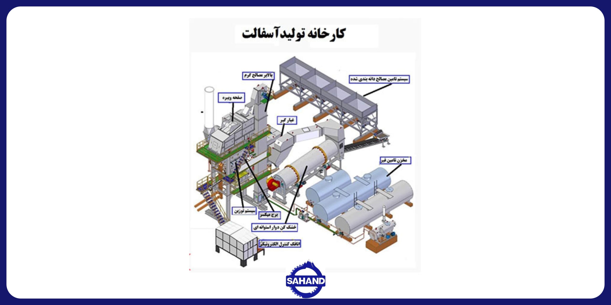 تجهیزات مورد نیاز کارخانه آسفالت